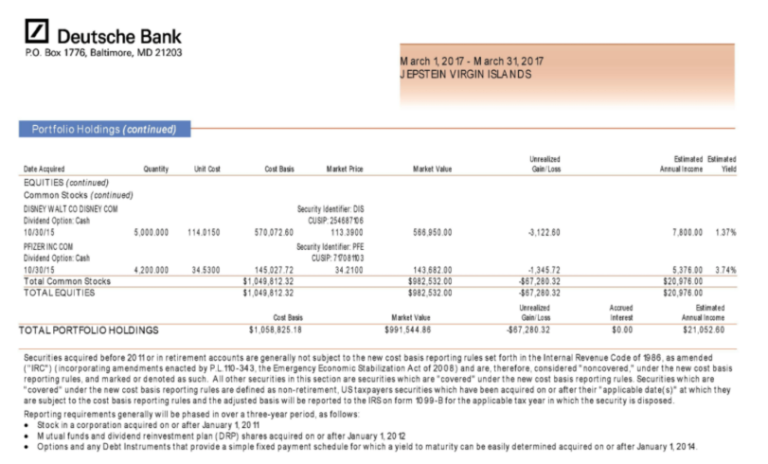 Read more about the article Epstein held millions in Disney stock through Deutsche Bank – what other entertainment/media companies were in his investment portfolio?